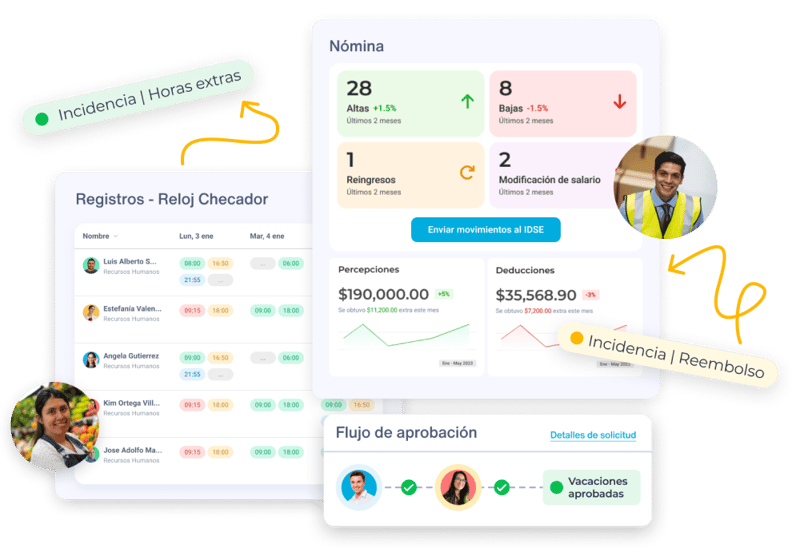 Worky, tu software de Recursos Humanos